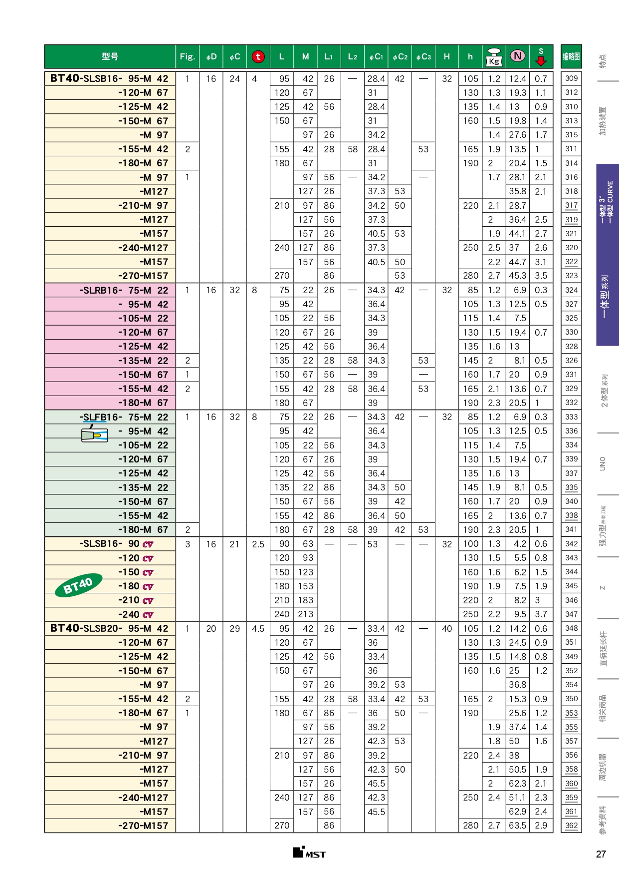 BT40-一體型_page-0007