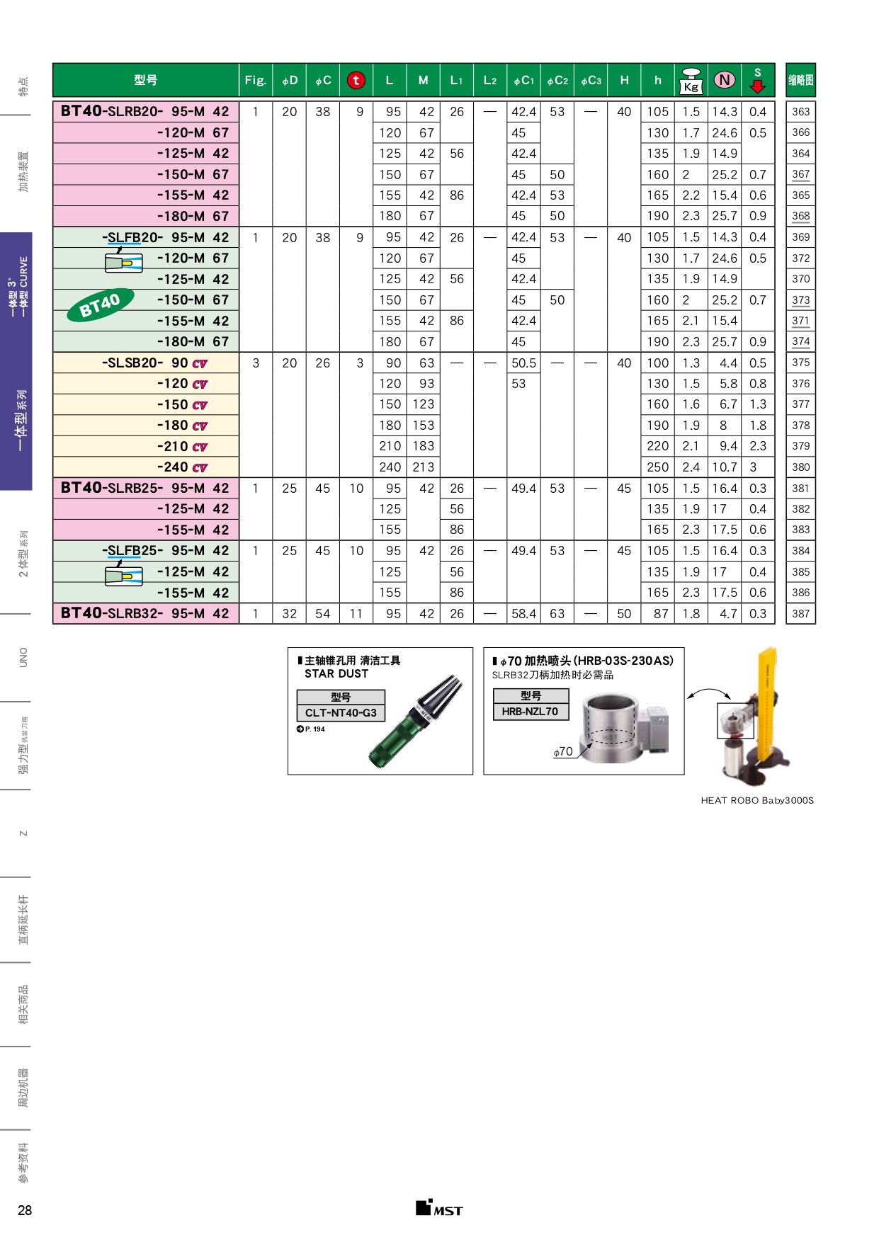 BT40-一體型_page-0008