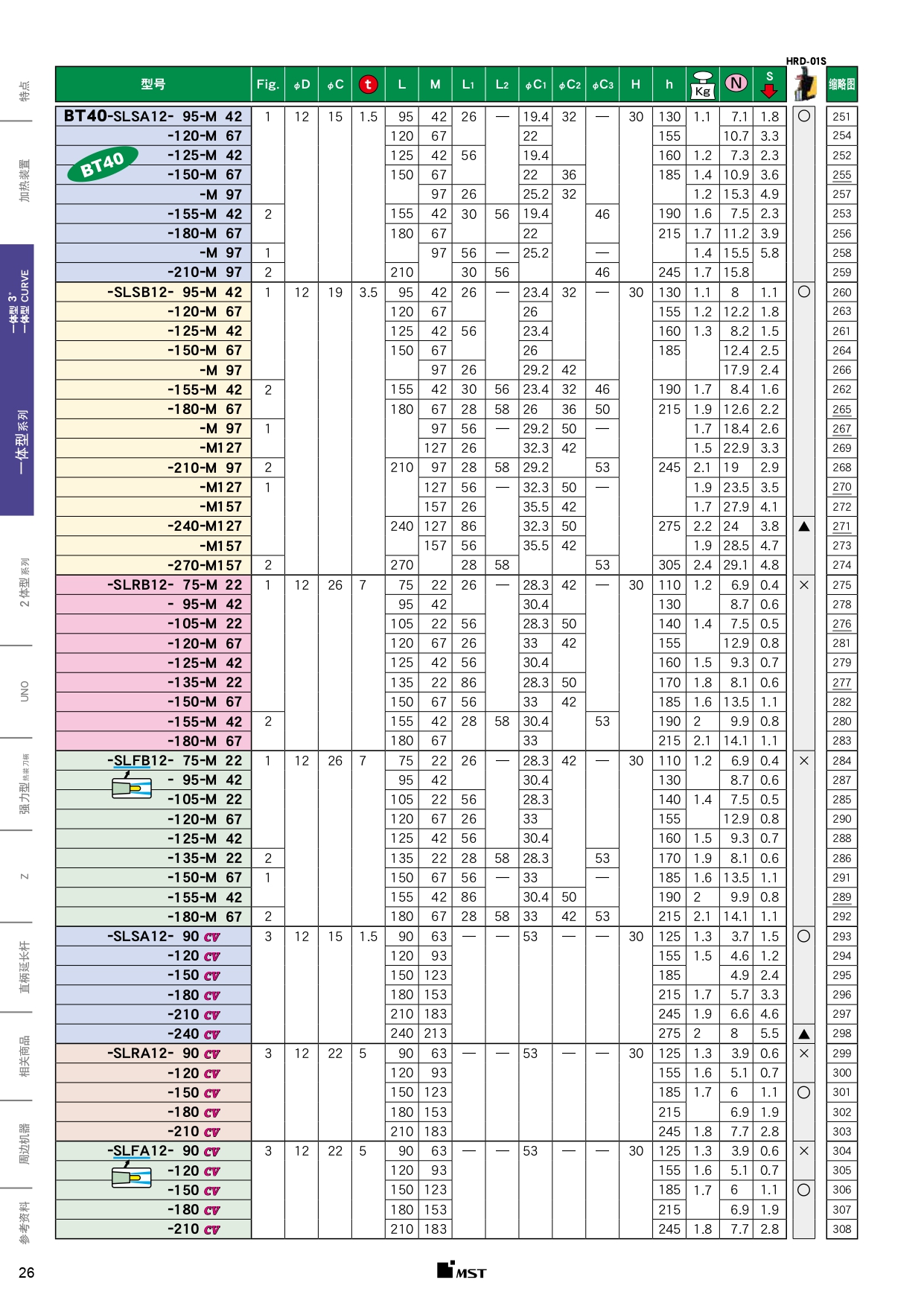 BT40-一體型_page-0006