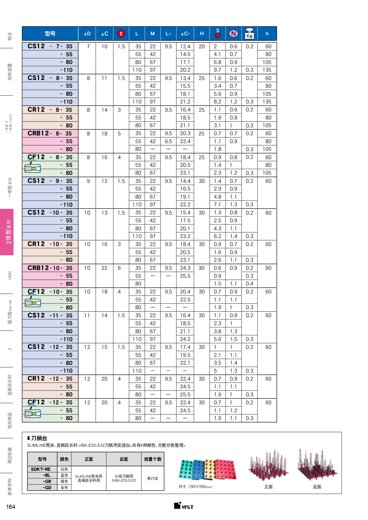 12型熱裝筒夾_pages-to-jpg-0002