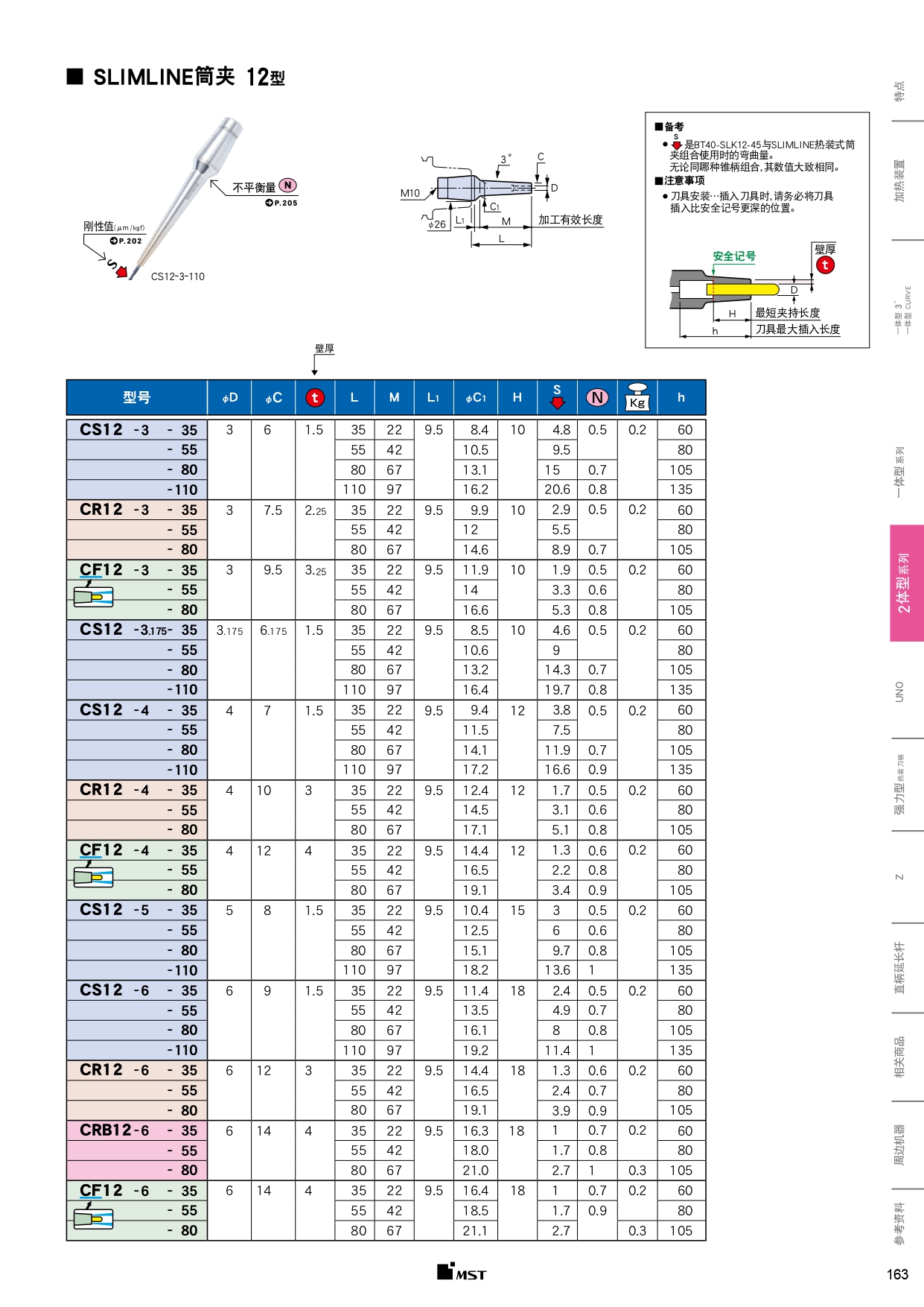 12型熱裝筒夾_pages-to-jpg-0001
