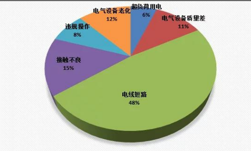 电缆.png