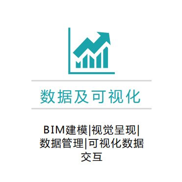 數(shù)據(jù)及可視化