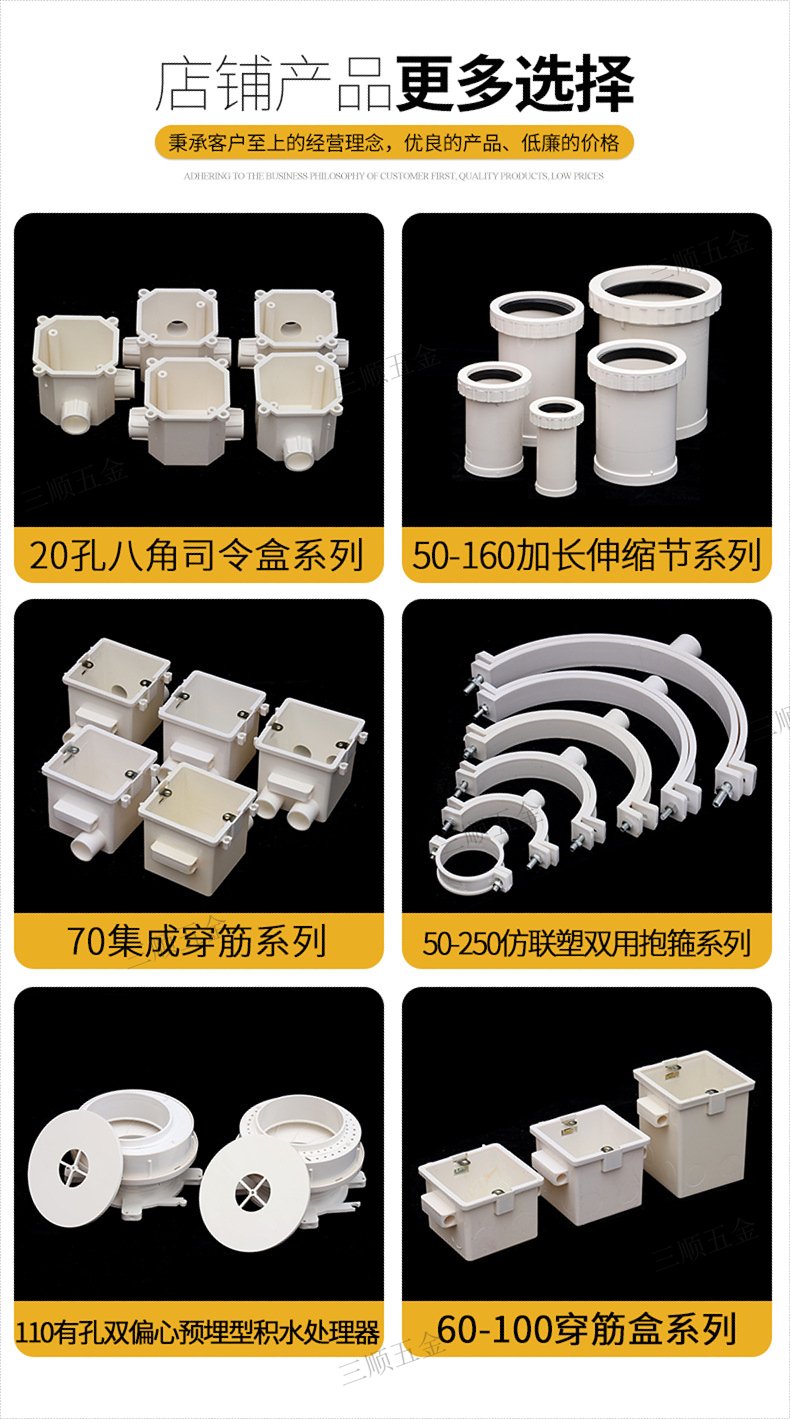 PVC接線盒：電路系統中的安全防護關鍵