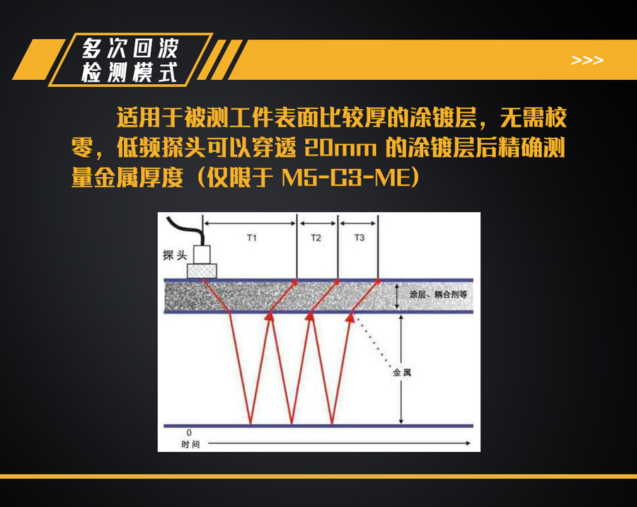 信固M5-C3系列三防式超聲波測厚儀 信固M5-C3系列三防式超聲波測厚儀