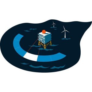 Miros WaveX 船載雷達測波儀