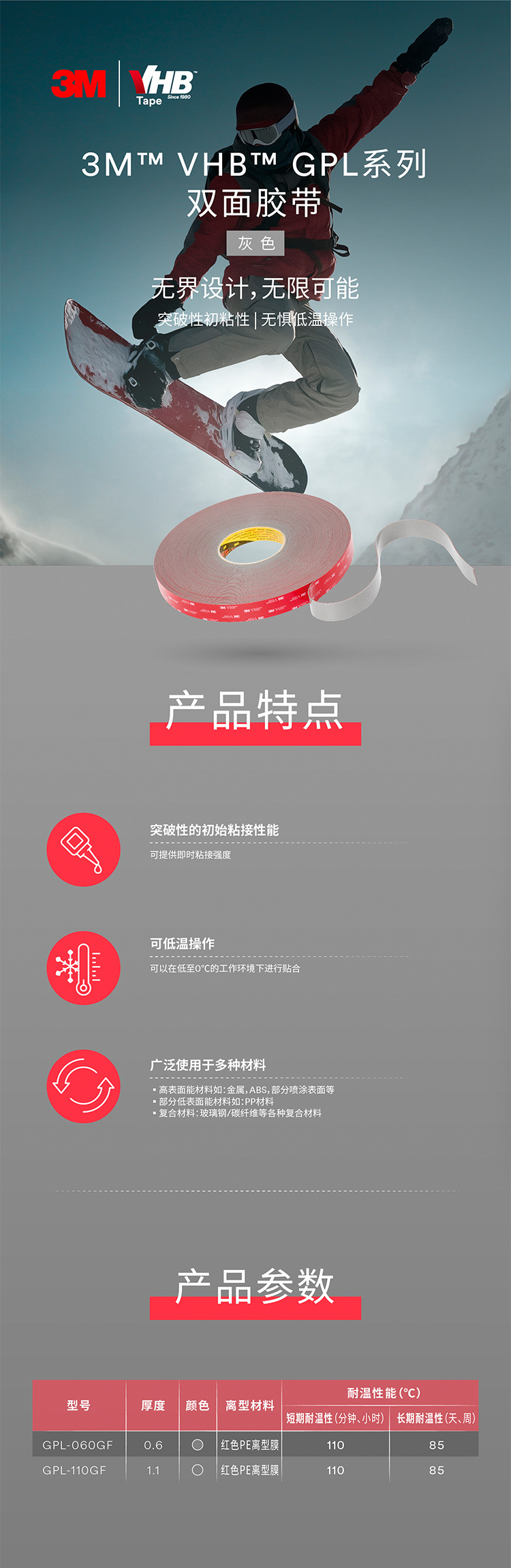 GPL060GF 双面胶带