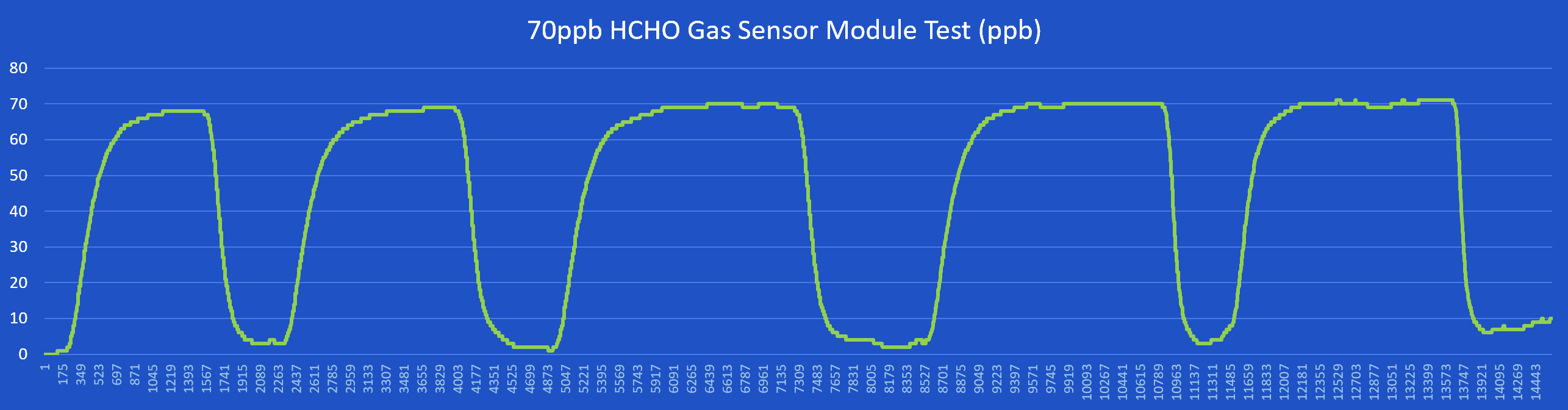 HCHO-01.png