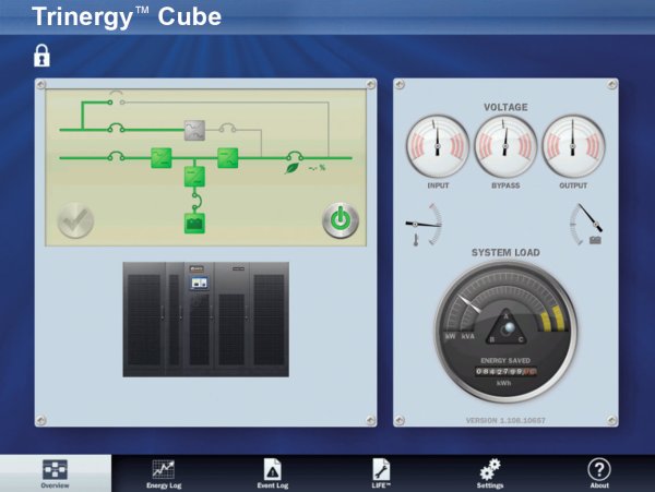 Trinergy Cube 1200KW~3200kW UPS