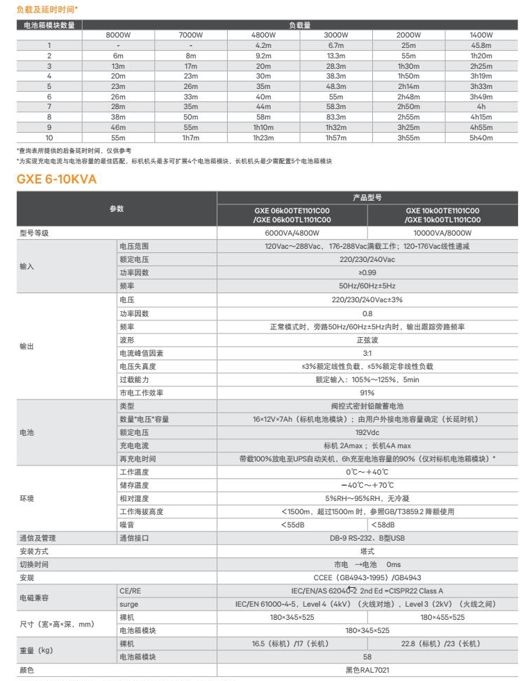 Liebert-GXE6-10K-BR-ZS-CN_3.jpg