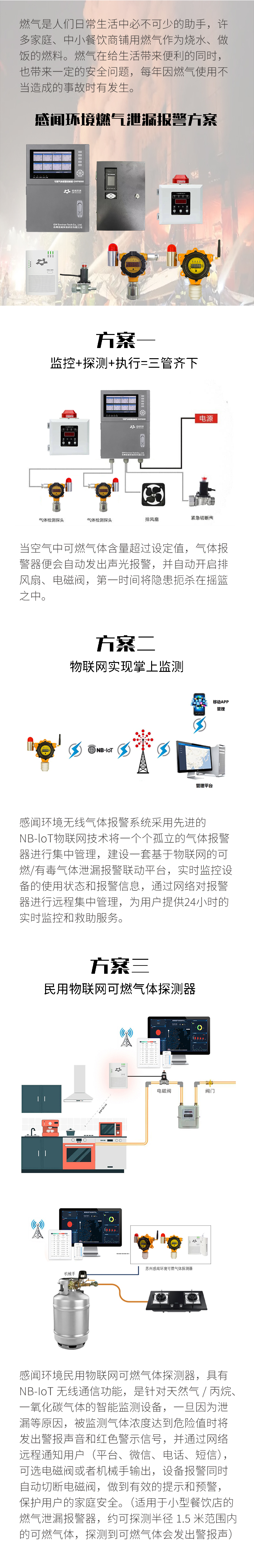 燃气气体监测方案-.jpg