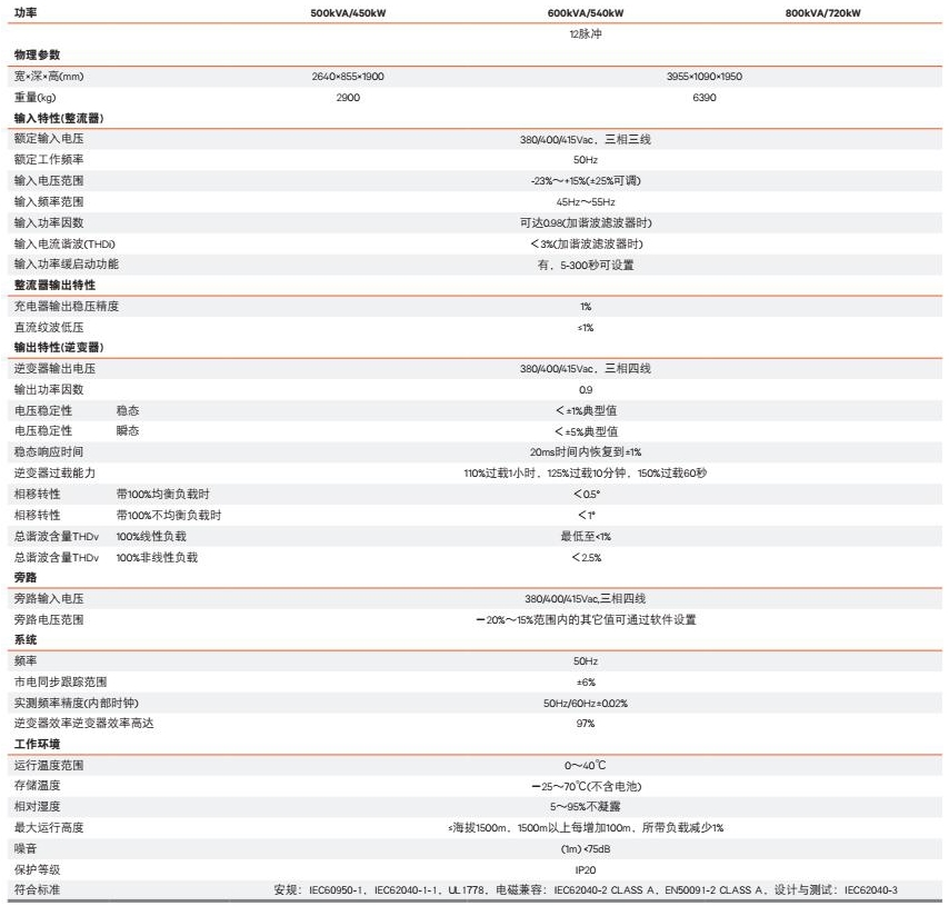 Liebert NXL系列 500~800KVA UPS_2.jpg