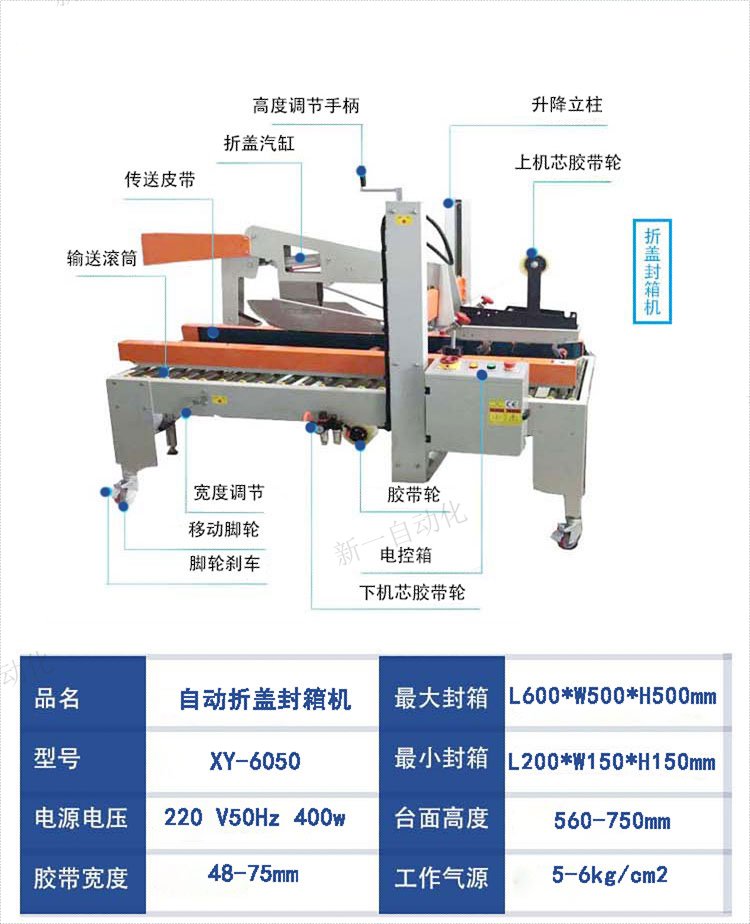 自動折蓋封箱機