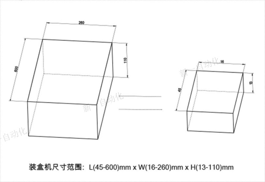 全自動裝盒機