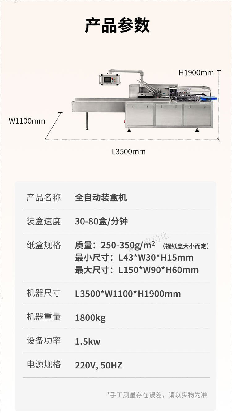 全自動裝盒機