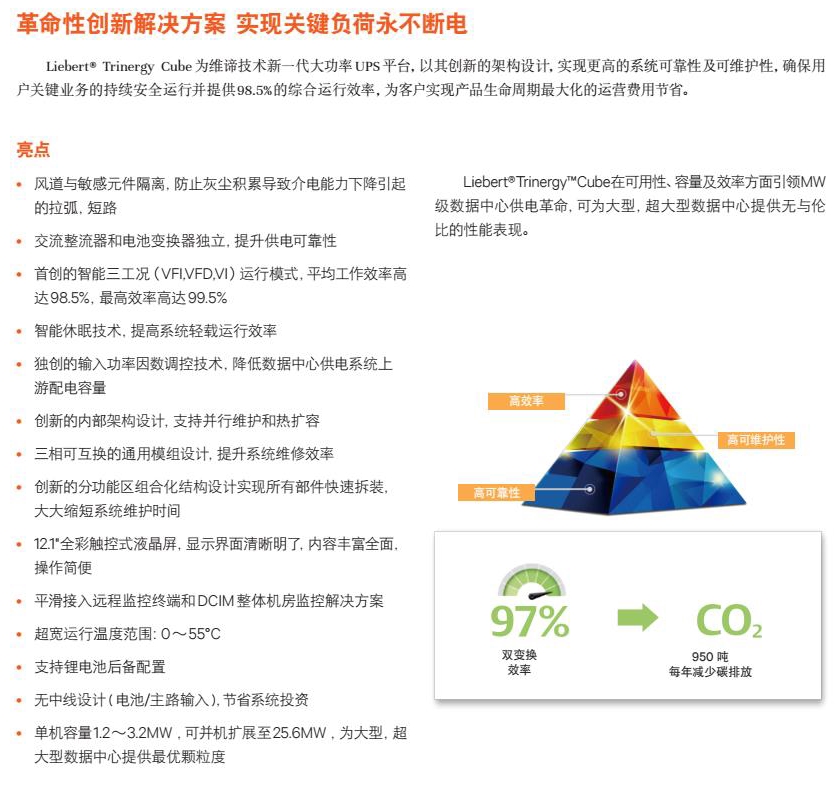 Trinergy Cube 1200KW~3200kW UPS_2.jpg