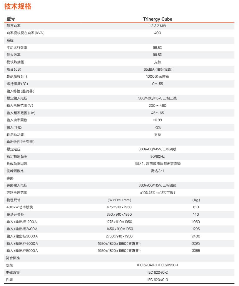 Trinergy Cube 1200KW~3200kW UPS_5.jpg