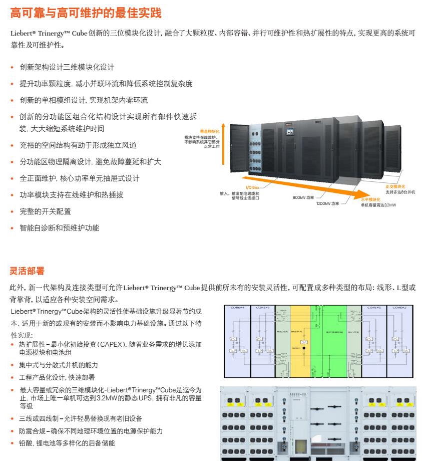 Trinergy Cube 1200KW~3200kW UPS_4.jpg