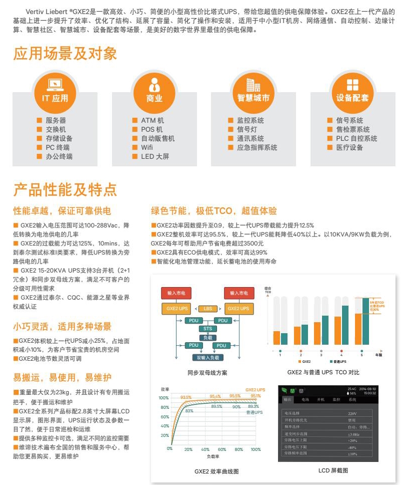 GXE2 6-20KVA UPS 產(chǎn)品彩頁中文版_2.jpg