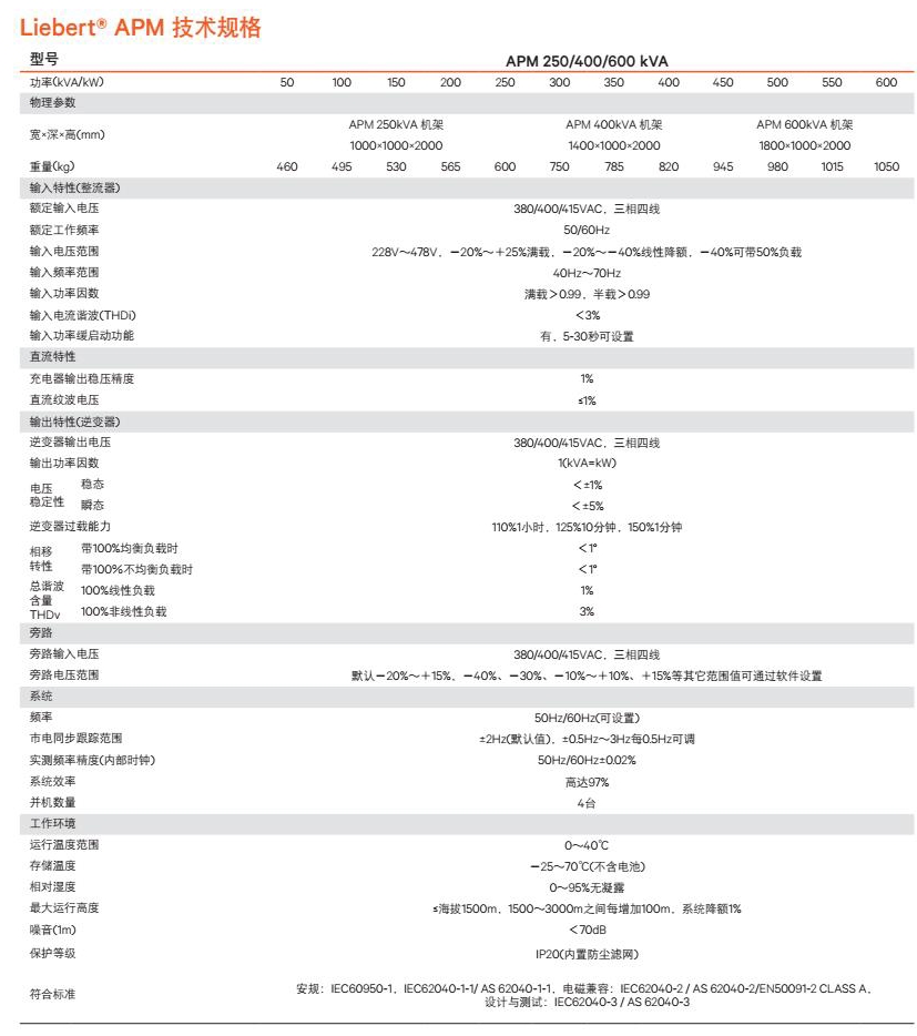 Liebert APM 50-600kVA 智能大功率模塊化UPS解決方案_6.jpg