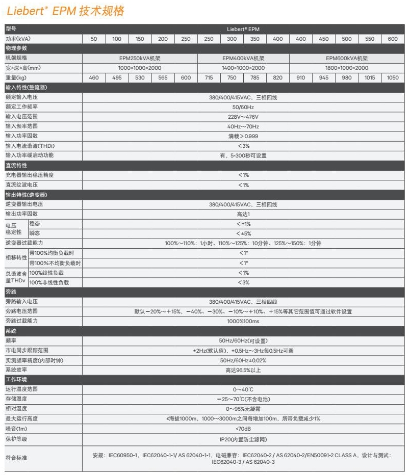 Liebert EPM 50-600kVA 智能大功率模塊化UPS解決方案_3.jpg