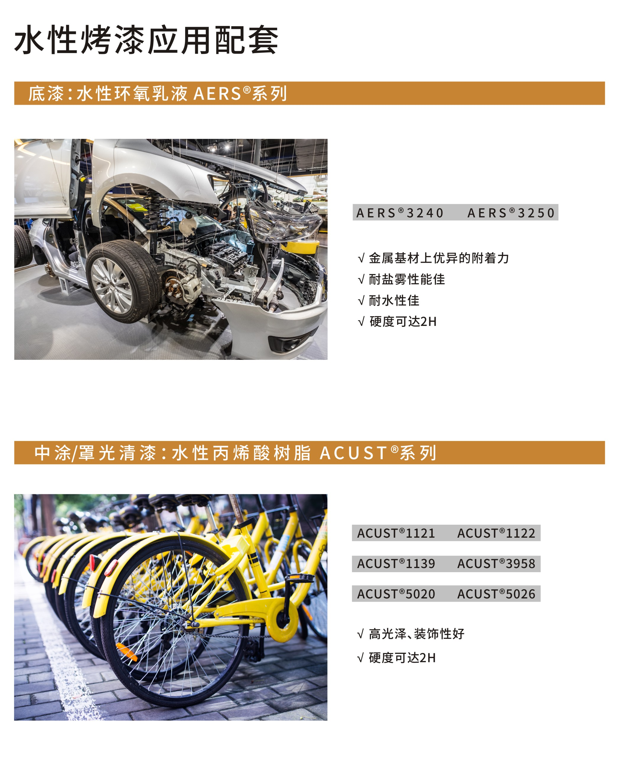 水性烤漆應(yīng)用配套.png