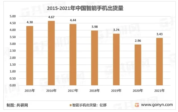 激光精密焊接工藝助力攝像頭VCM音圈的產(chǎn)業(yè)發(fā)展