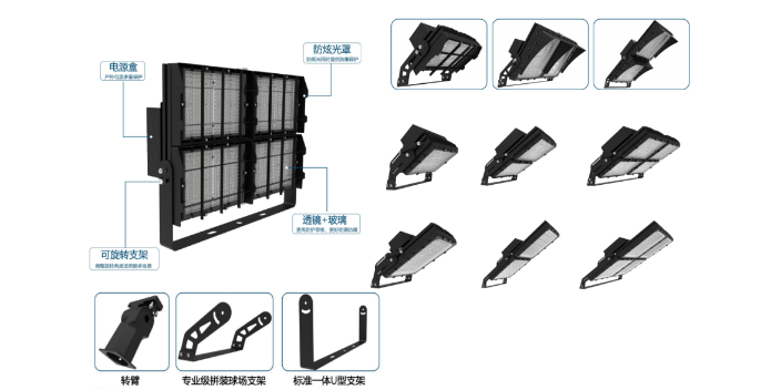 球場的布燈與規(guī)格選擇