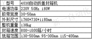 全自動折蓋封箱機(jī).png