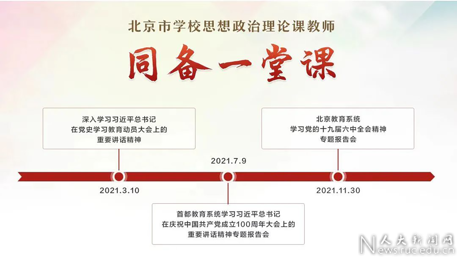中國人民大學推進大中小學思政教育一體化建設的示范擔當