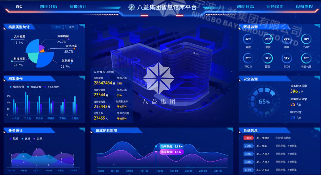 智慧庫房館庫平臺 智慧庫房館庫平臺