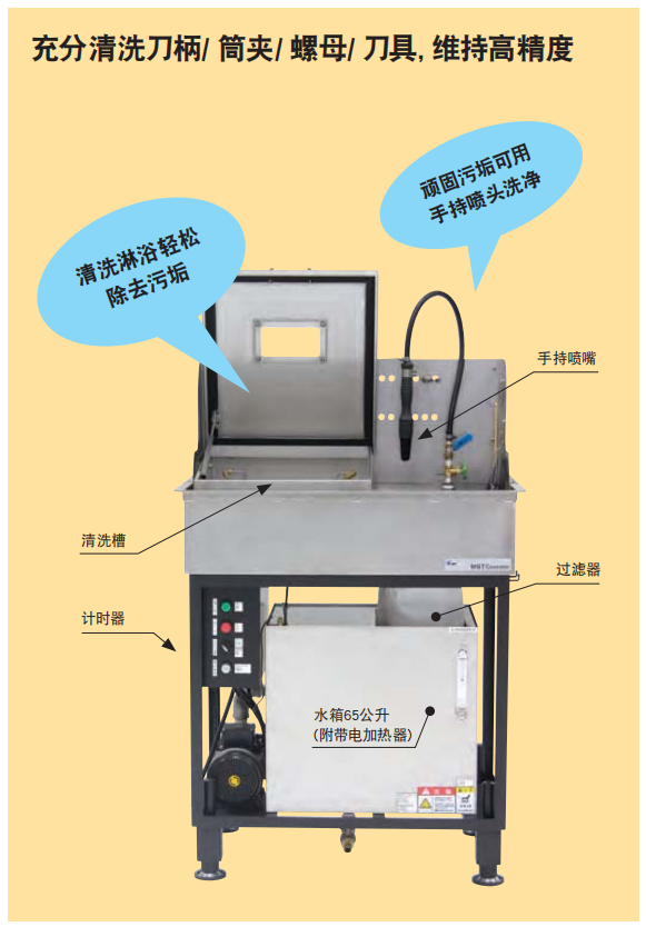 如何延長(zhǎng)刀具的壽命,高壓刀柄清洗箱了解一下