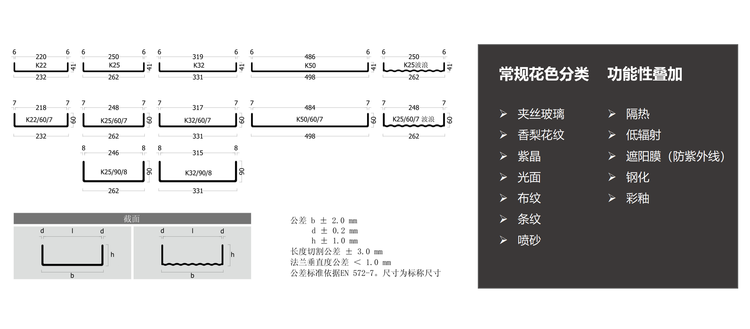 U型玻璃晶瓷AGP