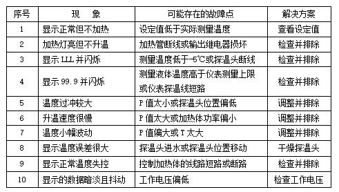 上海博迅水浴鍋代理商穩(wěn)定性試驗箱