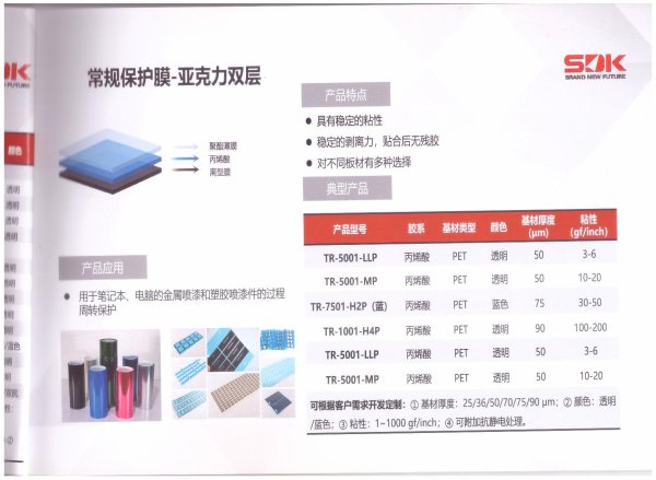 常規保護膜-亞克力雙層