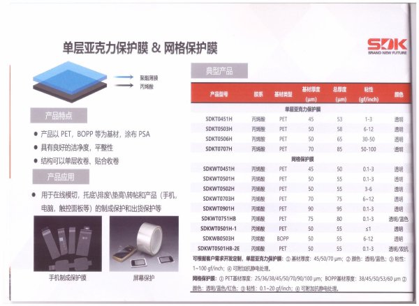 單層亞克力保護膜*網格保護膜