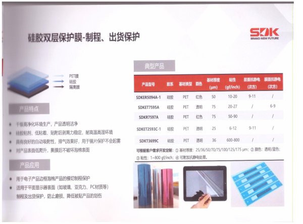 硅膠雙層保護膜