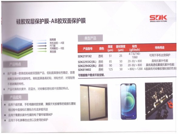 硅膠雙層保護膜-AB膠雙面保護膜
