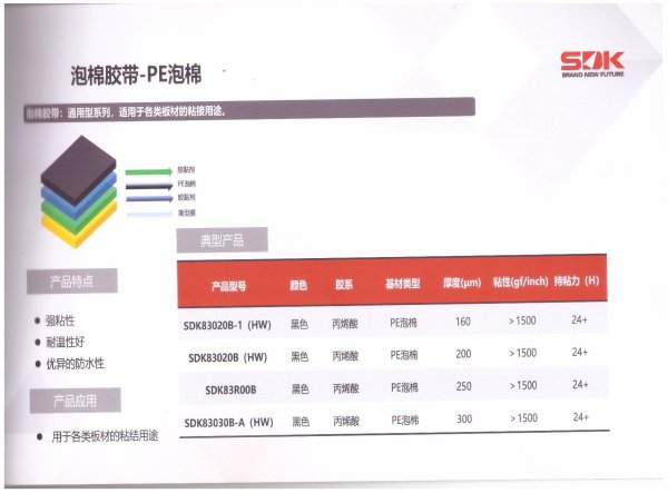 泡棉膠帶-PE泡棉