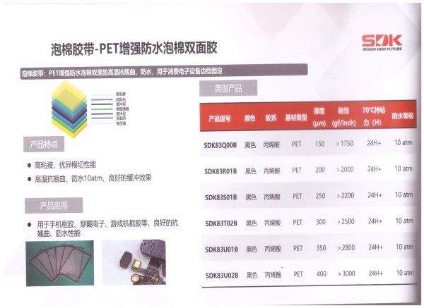 泡棉膠帶-PET增強防水泡棉雙面膠