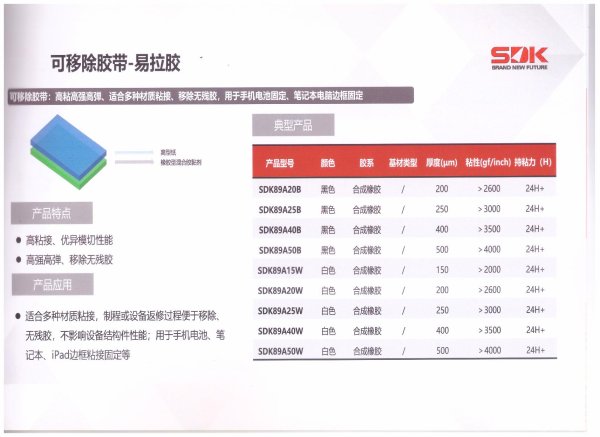 可移除膠帶-易拉膠
