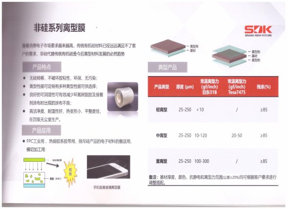  非硅系列離型膜