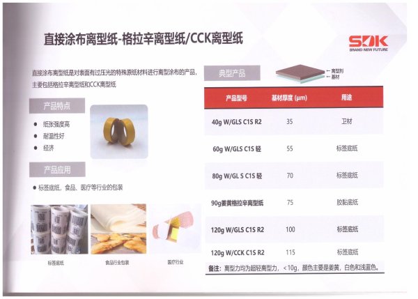 直接涂布離型紙-格接辛離型紙/CCK離型紙