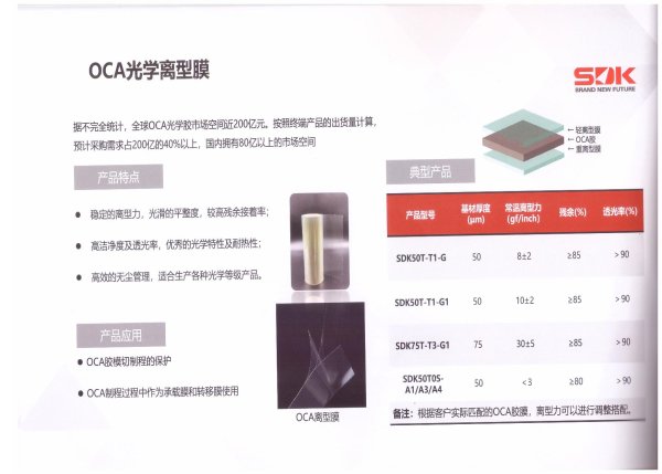 PEK離型紙-OCA光學(xué)離型膜