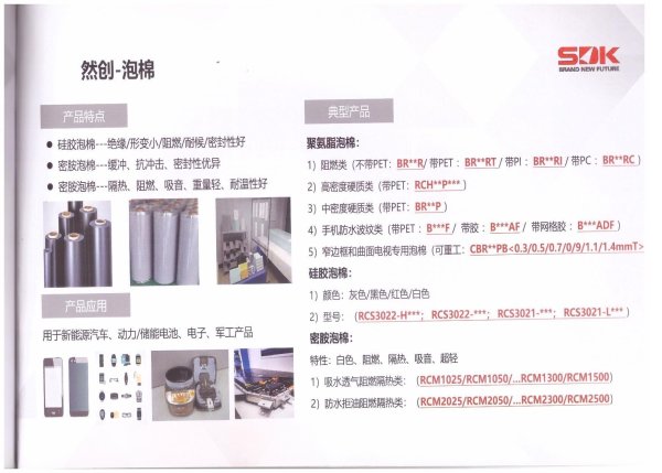 感光干膜-然創泡棉