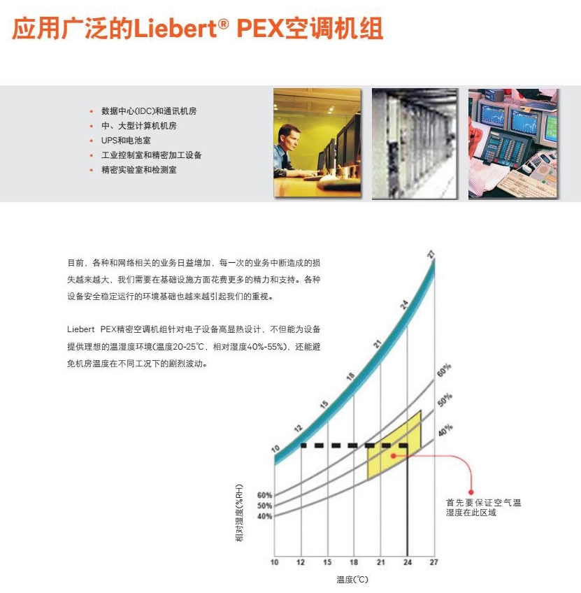 liebert-pex-_3.jpg