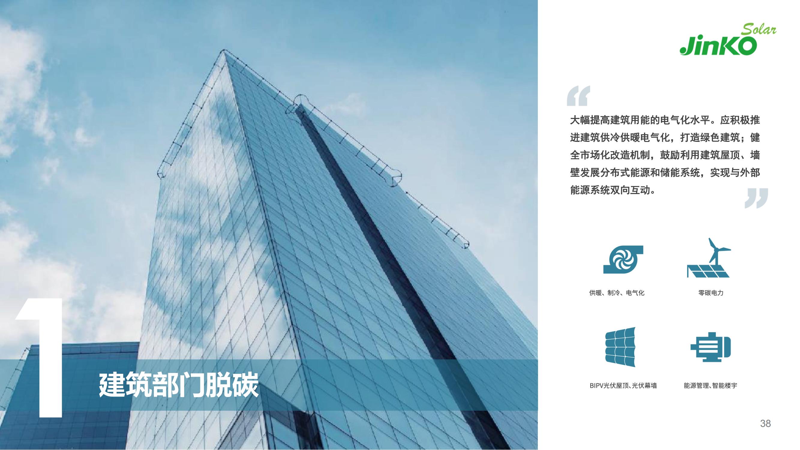 2022晶科能源簡介PPT-5.7（PDF版）_37.jpg