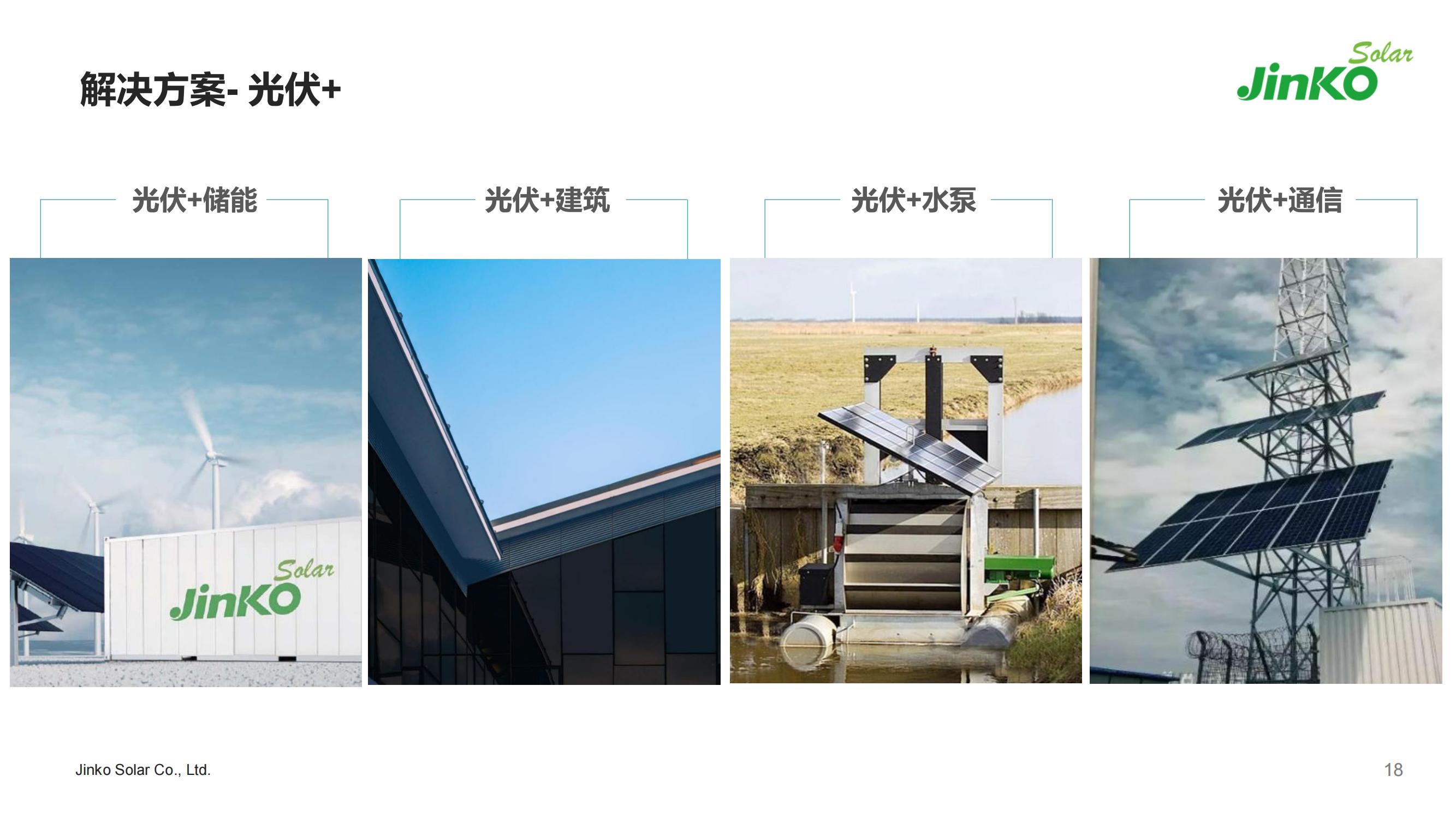 2022晶科能源簡介PPT-5.7（PDF版）_16.jpg