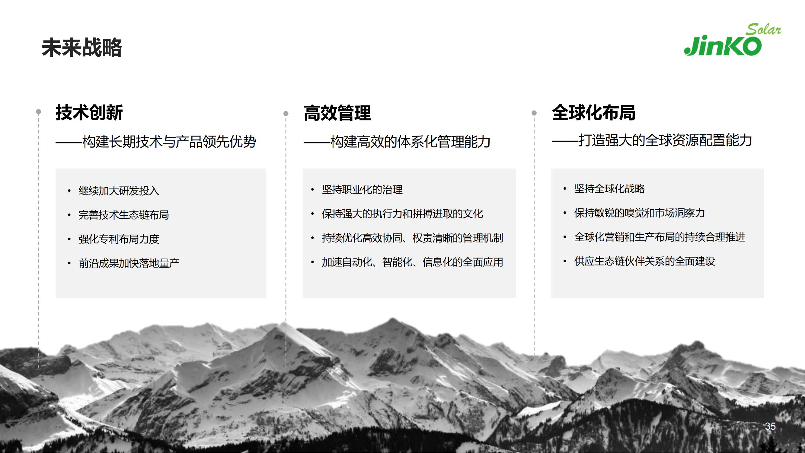 2022晶科能源簡介PPT-5.7（PDF版）_34.jpg