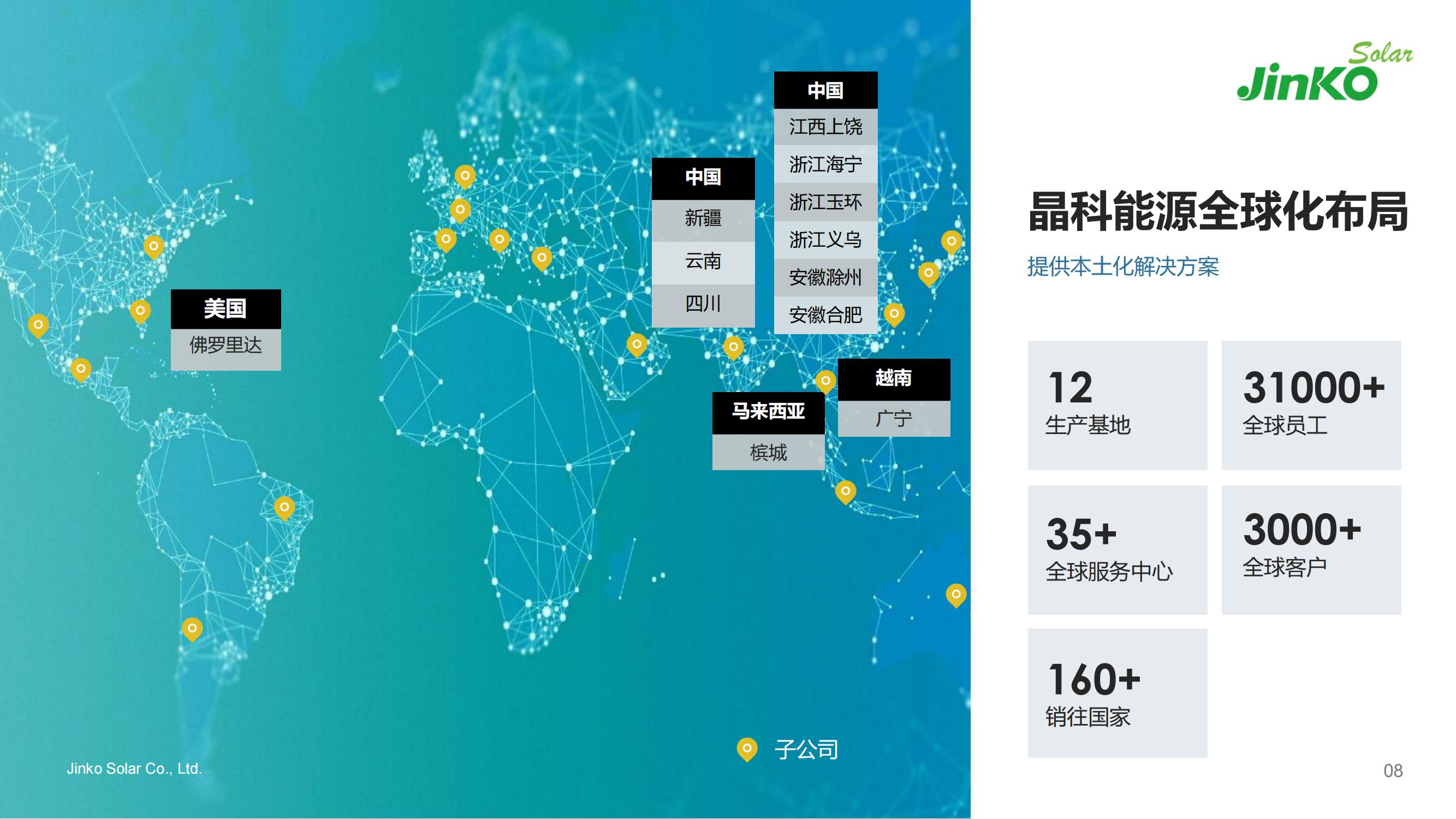 2022晶科能源簡介PPT-5.7（PDF版）_07.jpg